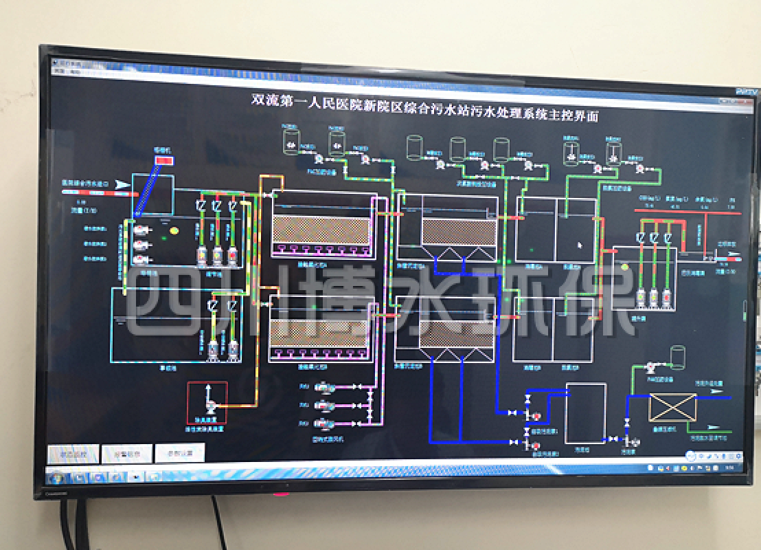 医院污水有哪些？该怎么处理